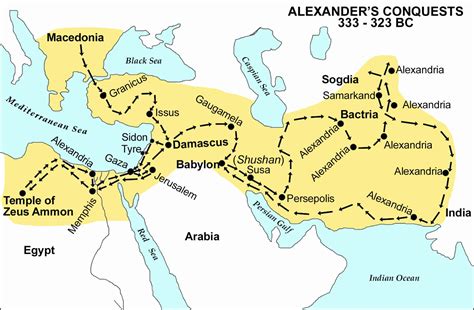 Alexander S Conquest LeoVegas